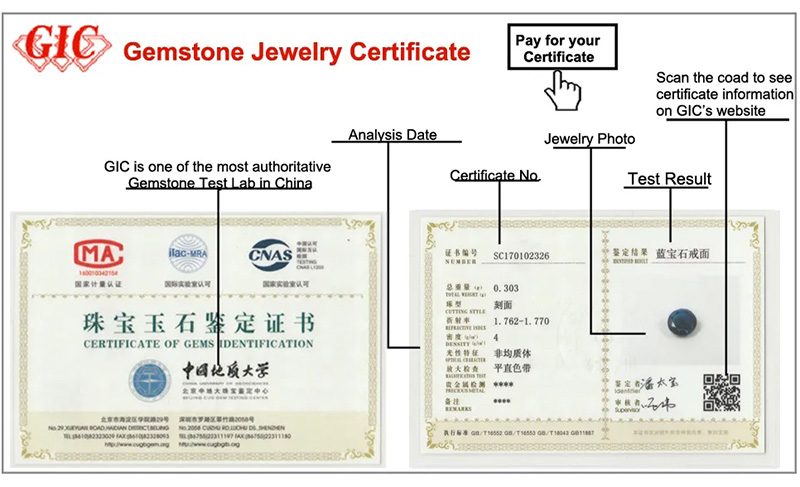 925 silver gemstone ring DIY s - Supplier Wedding のレビューと価格